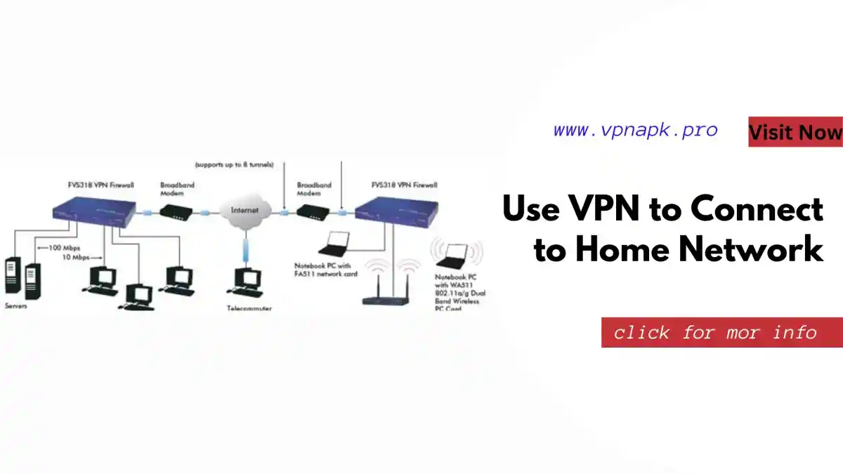 Use VPN to Connect to Home Network